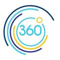 Practice Advisors 360 Logo