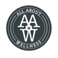 All About Wellness Logo