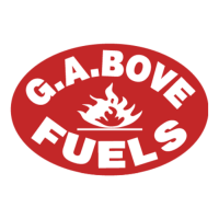 Bove Fuels Logo