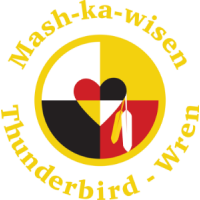 Thunderbird Wren House Logo