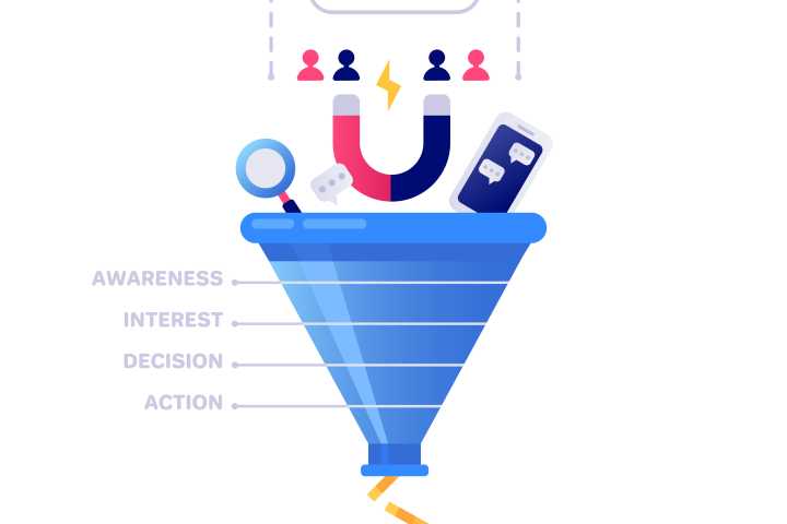 How To Make A Successful Lead Magnet Funnel That Generates Subscribers