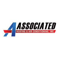Associated Heating and Air Conditioning, Inc. Logo