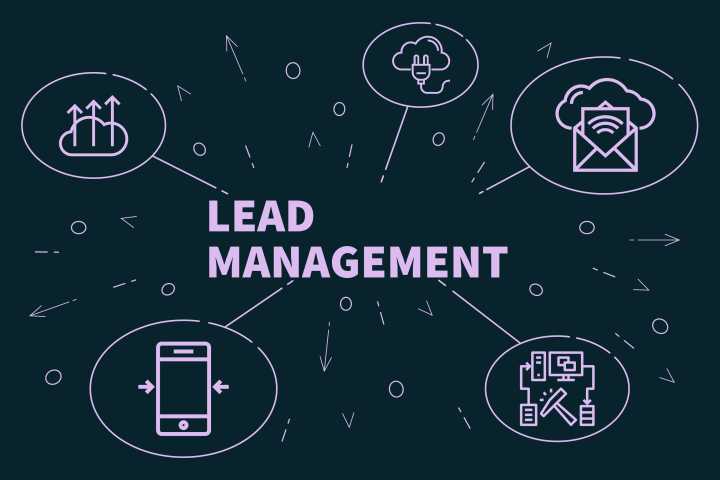 6 Steps to an Effective Lead Management Process