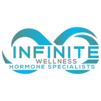 Infinite Wellness Hormone Specialists Logo