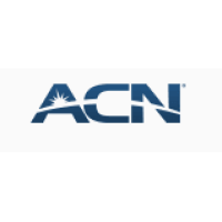 ACN Direct Residental and Business Services Logo