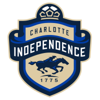 Charlotte Independence Soccer Club Logo