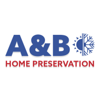 A&B Home Preservation Logo