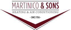 Martinico and Sons, INC