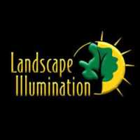 Landscape Aquagation Logo