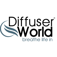 Diffuser World, Inc. Logo