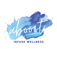 ABoost Wellness and Salon Logo