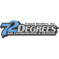 Cooper Brothers, Inc. Logo