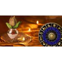 Astro Sairam Guruji - Best Indian Astrologer in California Logo