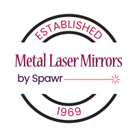 SPAWR Industries Inc. Logo