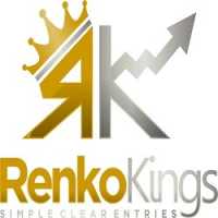 Renko Kings Reviews Logo