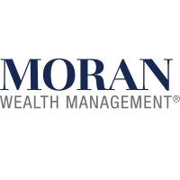 Moran Wealth Management® Logo