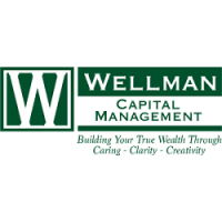 Wellman Capital Management, Inc. Logo