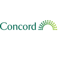 Concord Wealth Management Logo