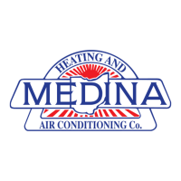 Medina Heating & Air Conditioning Co. Logo