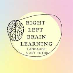 Right Left Brain Learning